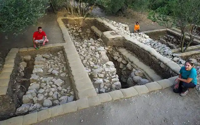 Confident in Findings